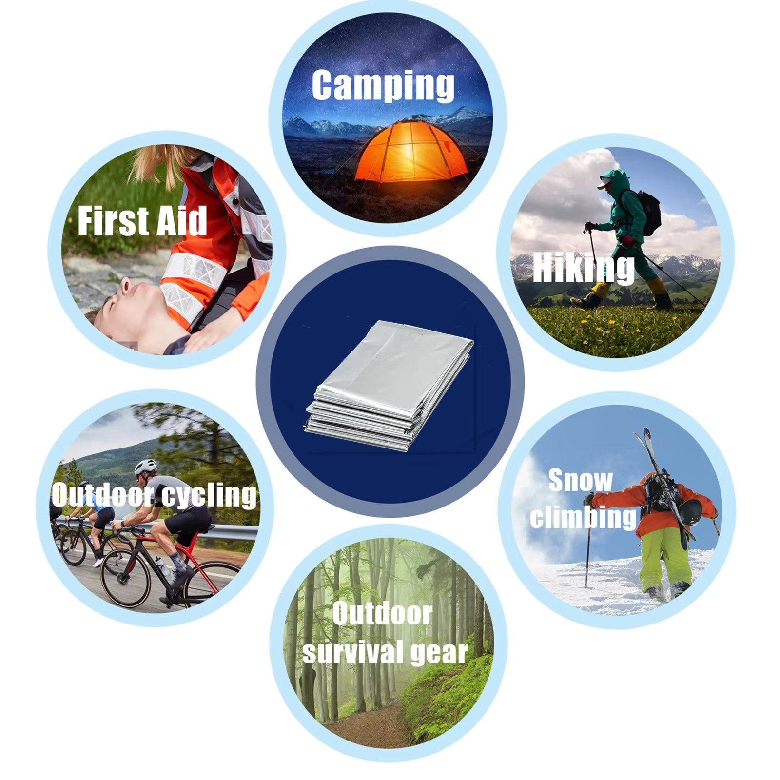 Survival Kit - 1/4 adetlik acil durum battaniyesi, açık