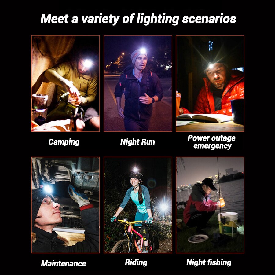 Şarj Edilebilir Eller Serbest  - Outdoor Camping Lights incelemesi ve fiyatı