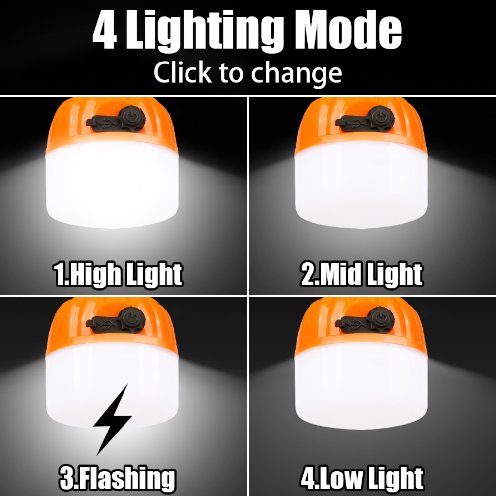 Taşınabilir Mini Kamp Lambası  - Battery Outdoor Camping incelemesi ve fiyatı