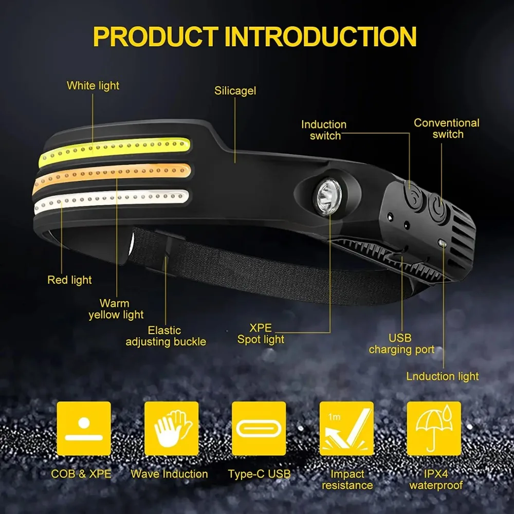 Şarj edilebilir COB LED Indüks - Battery Outdoor Camping incelemesi ve fiyatı