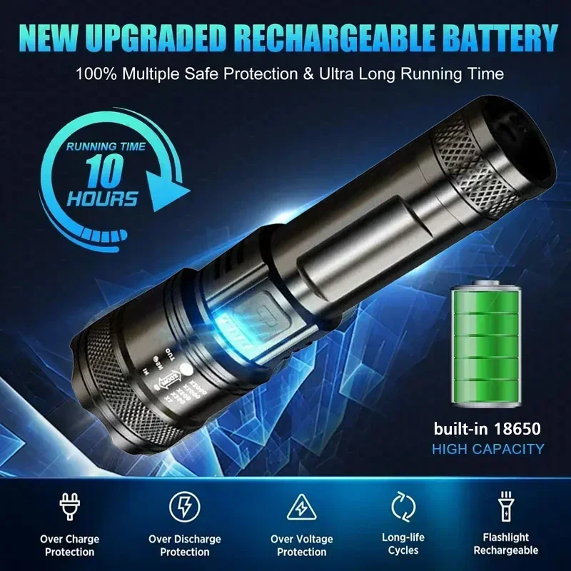 Süper Parlak LED El Feneri USB - Outdoor Camping Lights incelemesi ve fiyatı