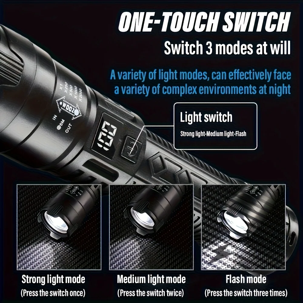 Taktik LED El Feneri 2000LM US - Outdoor Camping Adventure incelemesi ve fiyatı