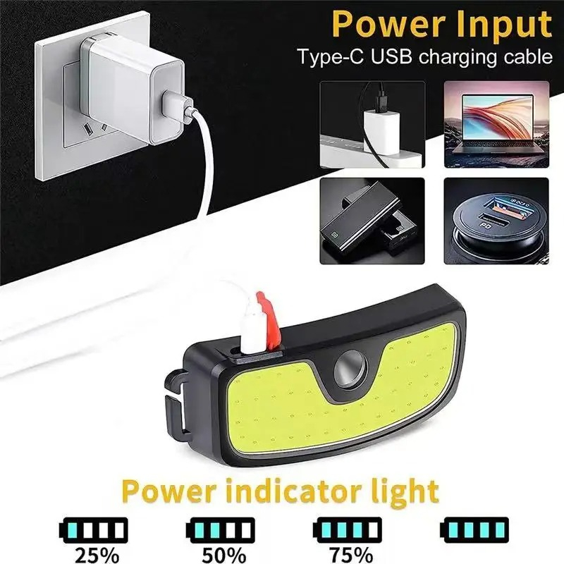 Güçlü COB Far Tip-c/USB Şarj E - Battery Outdoor Camping incelemesi ve fiyatı