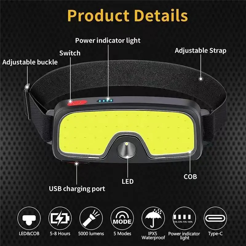 Güçlü COB Far Tip-c/USB Şarj E - Battery Outdoor Camping incelemesi ve fiyatı