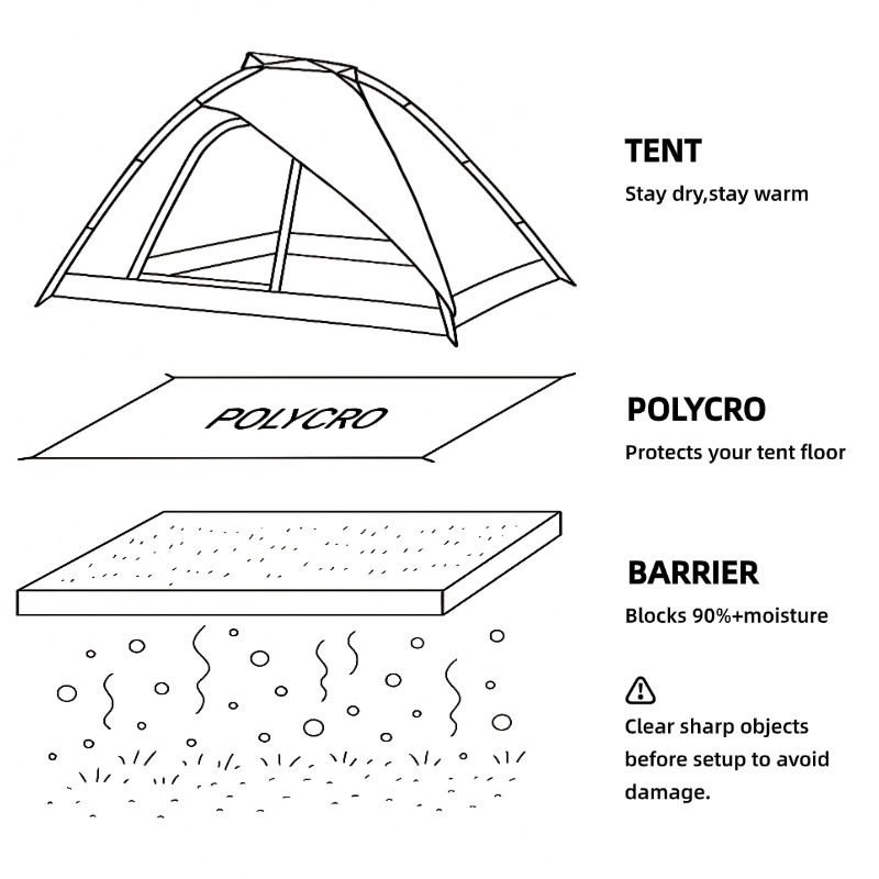 [HODR GEAR]Ultra Hafif Polycro - Waterproof Tarp Shelter incelemesi ve fiyatı