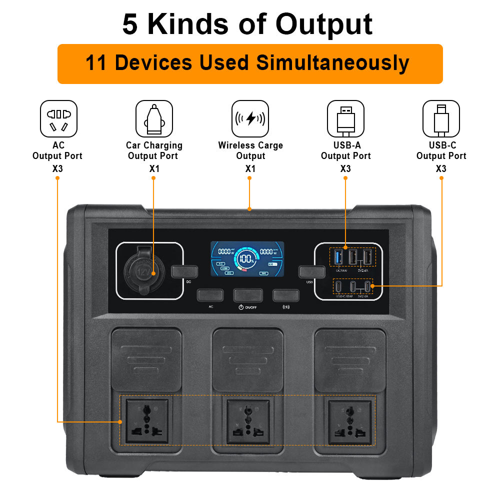 1200W Taşınabilir Güneş Enerji - Battery Outdoor Camping incelemesi ve fiyatı