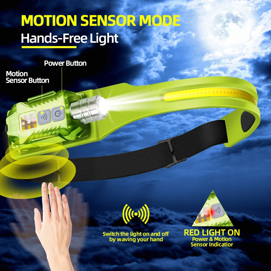 Güçlü LED Far Taşınabilir Şarj - Outdoor Camping Lights incelemesi ve fiyatı