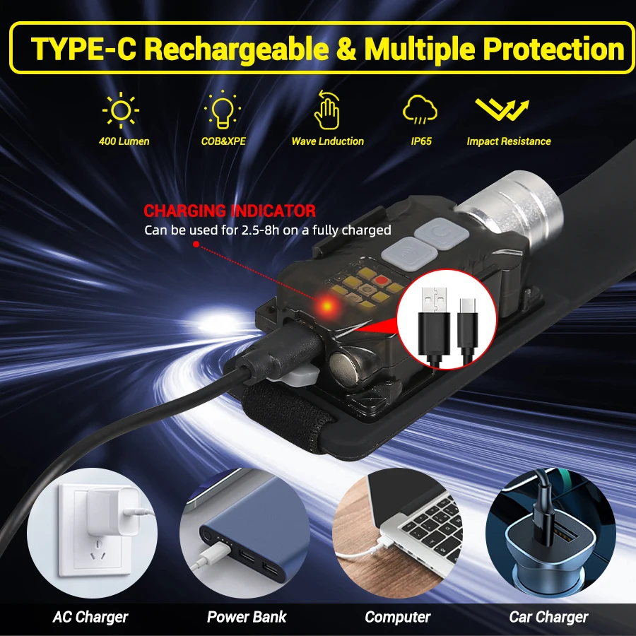 Güçlü LED Far Taşınabilir Şarj - Outdoor Camping Lights incelemesi ve fiyatı