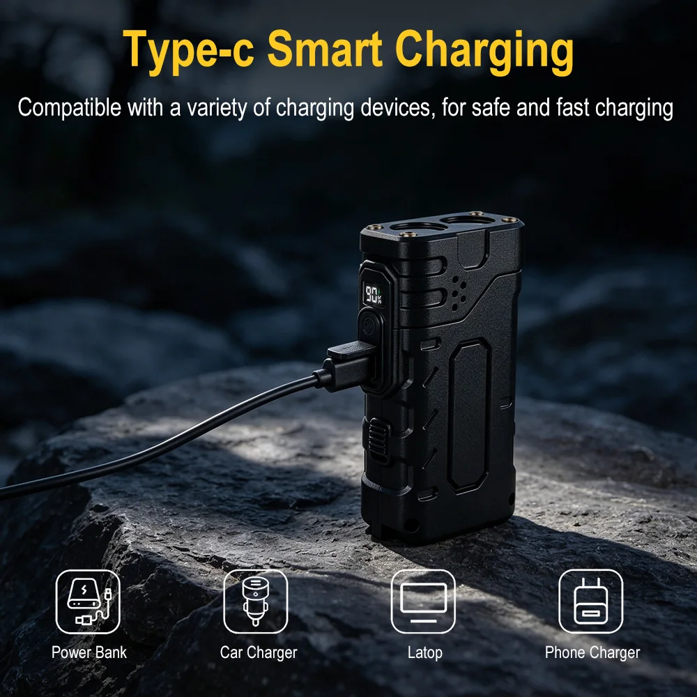 BORUIiT El Kranklı EDC LED Fen - Outdoor Camping Adventure incelemesi ve fiyatı
