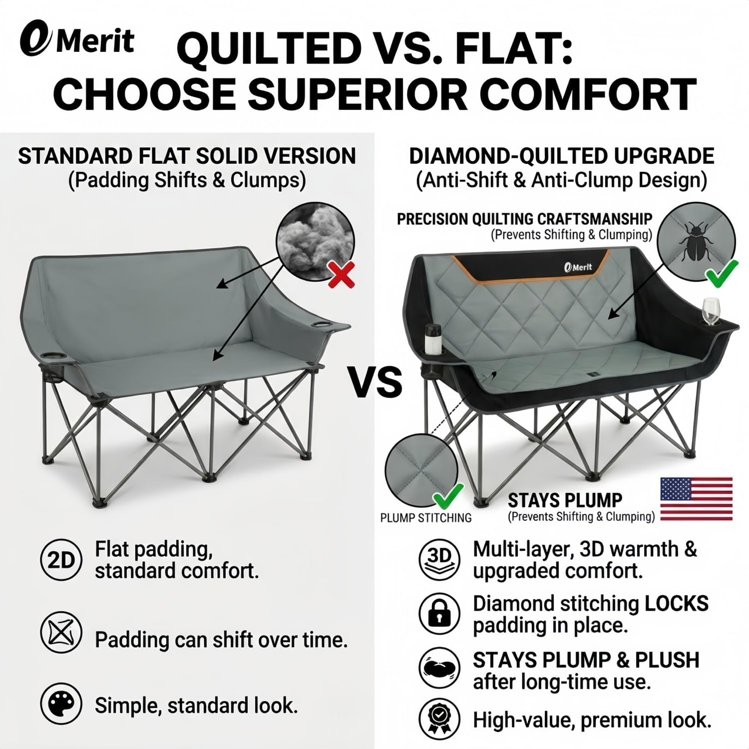 Ağır Hizmet Tipi 650LB Katlanı - Outdoor Oversized Camping Chair incelemesi ve fiyatı