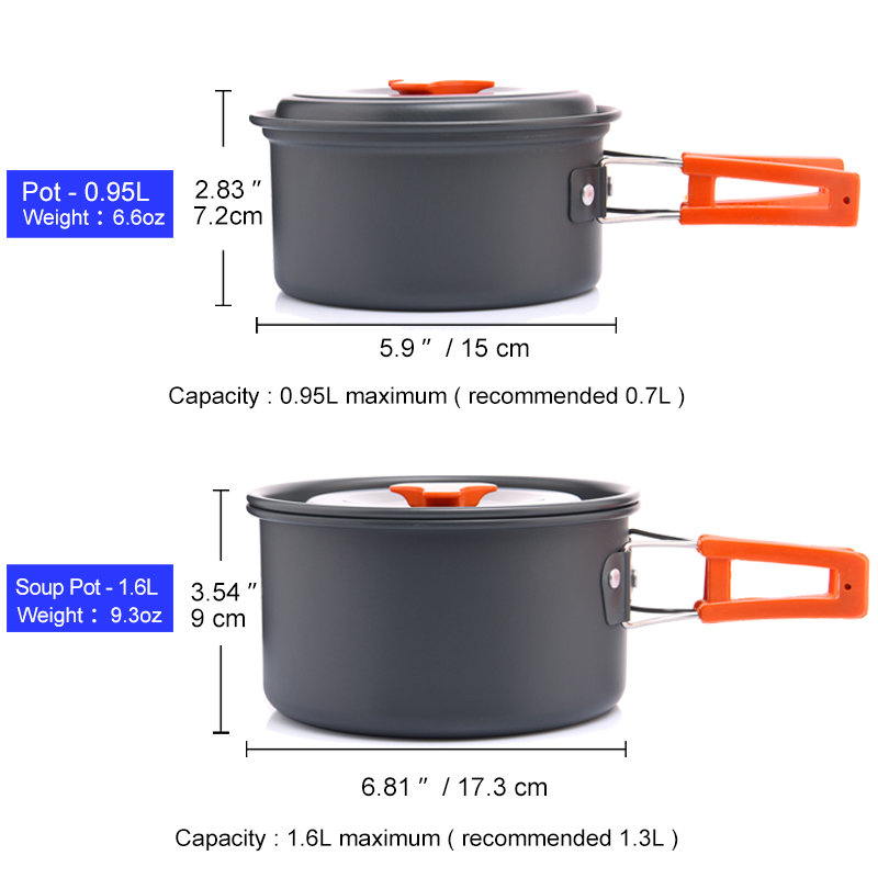 Widesea kamp açık TENCERE SETİ - Outdoor Camping Dining Set incelemesi ve fiyatı