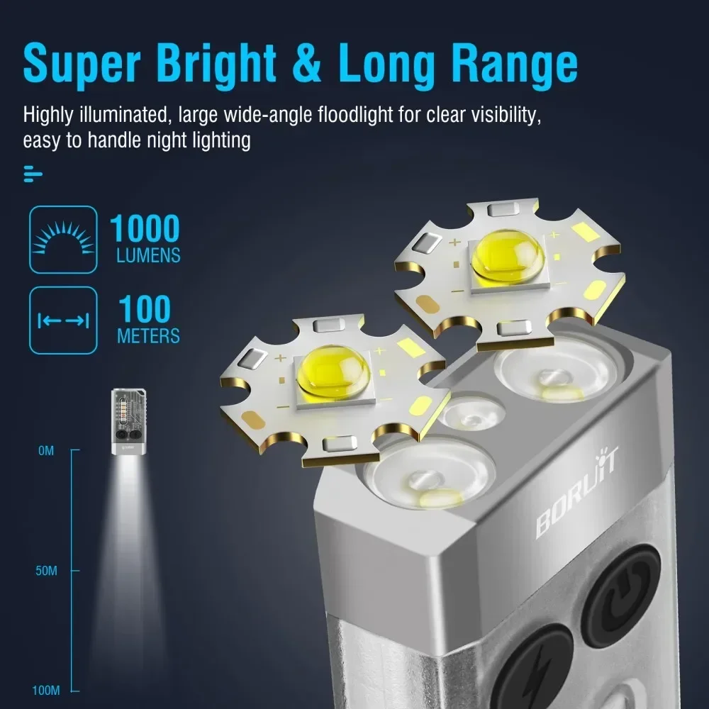 BORUiT V10 Anahtarlık UV LED E - Outdoor Camping Adventure incelemesi ve fiyatı