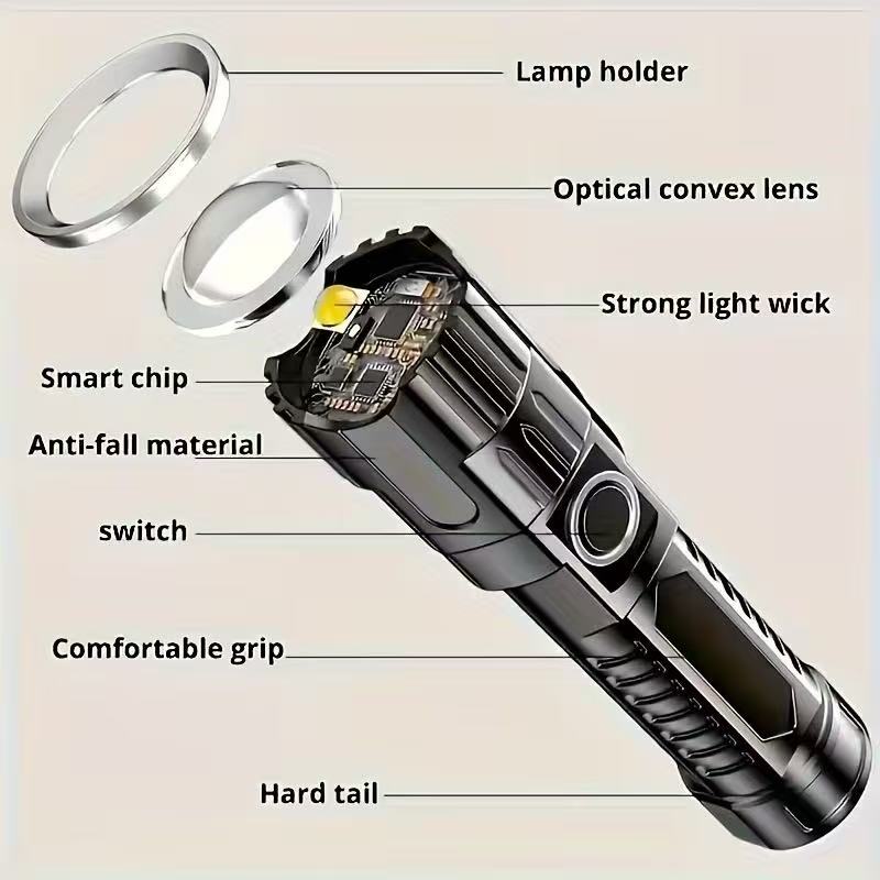 Yeni Yüksek Güçlü Led El Fener - Battery Outdoor Camping incelemesi ve fiyatı