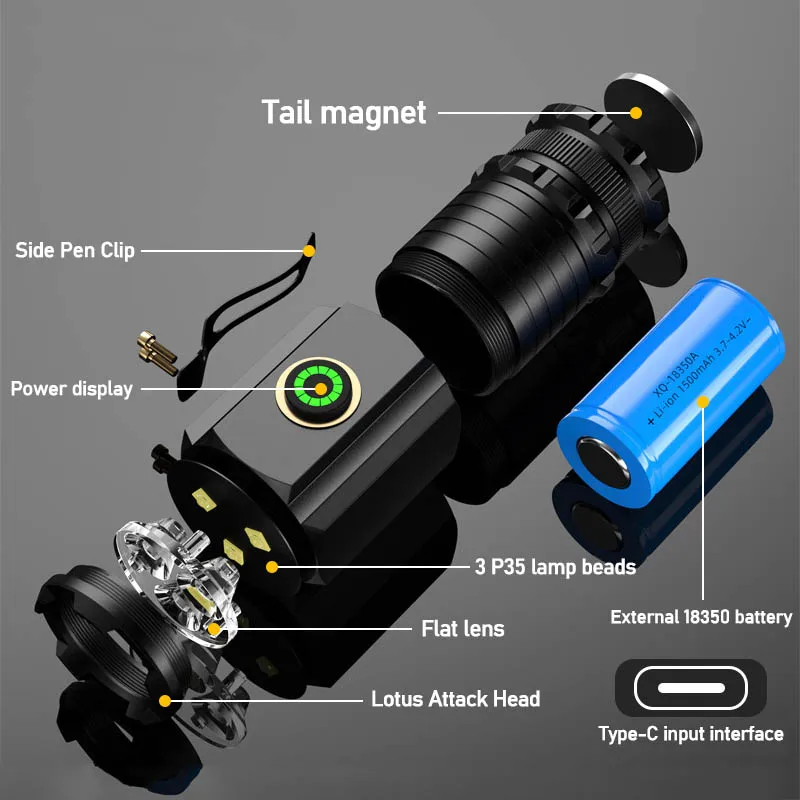 Taşınabilir Güçlü Mini LED El  - Outdoor Camping Adventure incelemesi ve fiyatı