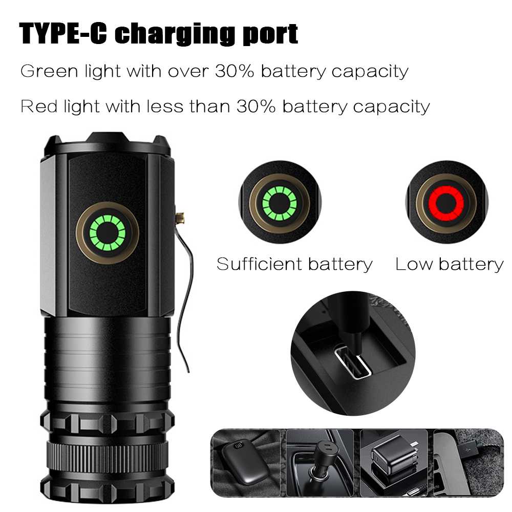 Taşınabilir Güçlü Mini LED El  - Outdoor Camping Adventure incelemesi ve fiyatı