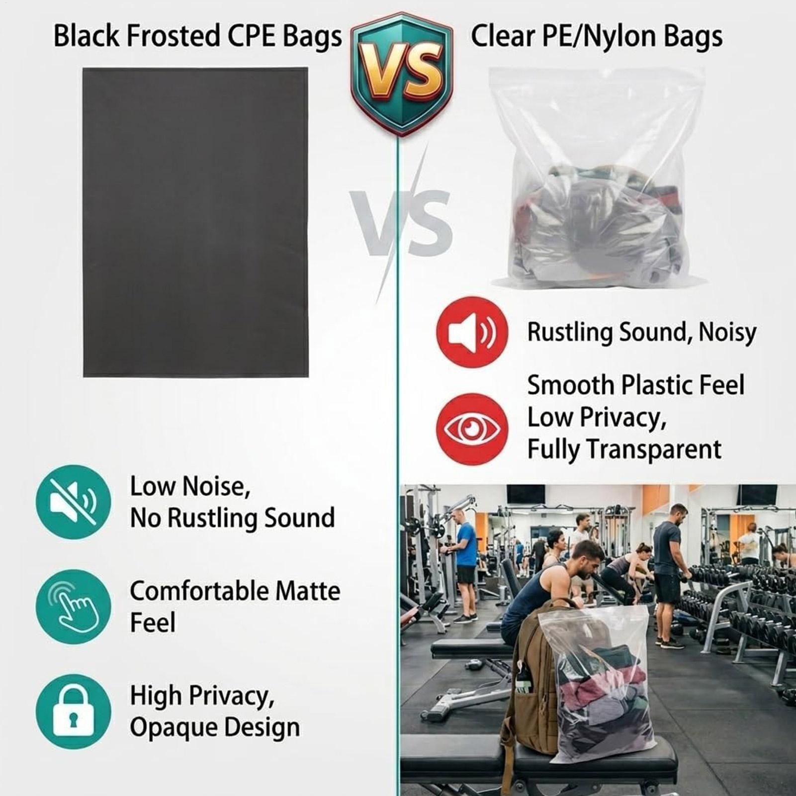 Sırt Çantası Astarı Su Geçirme - Outdoor Camping Backpack incelemesi ve fiyatı