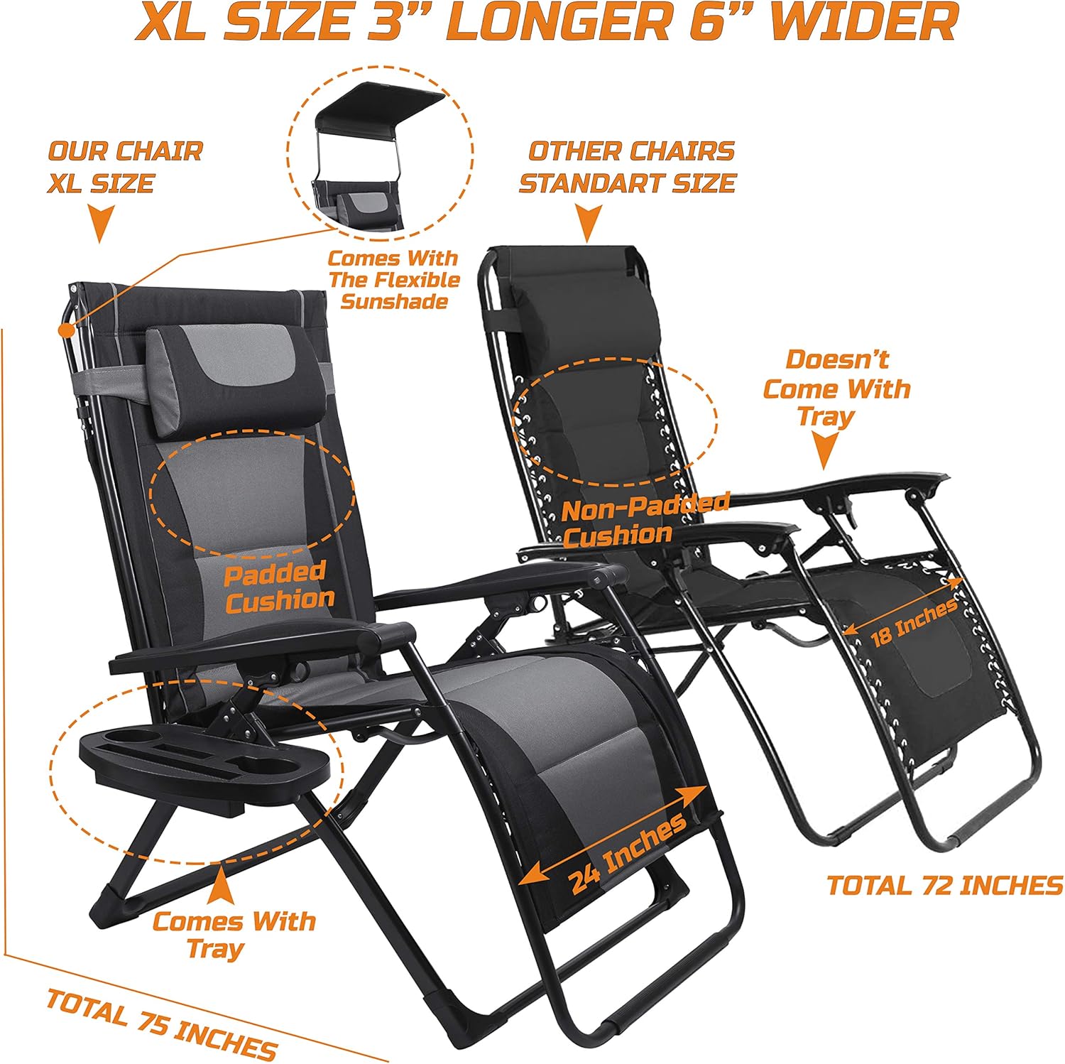 XXL Boyutunda Katlanır Şezlong - Outdoor Oversized Camping Chair incelemesi ve fiyatı